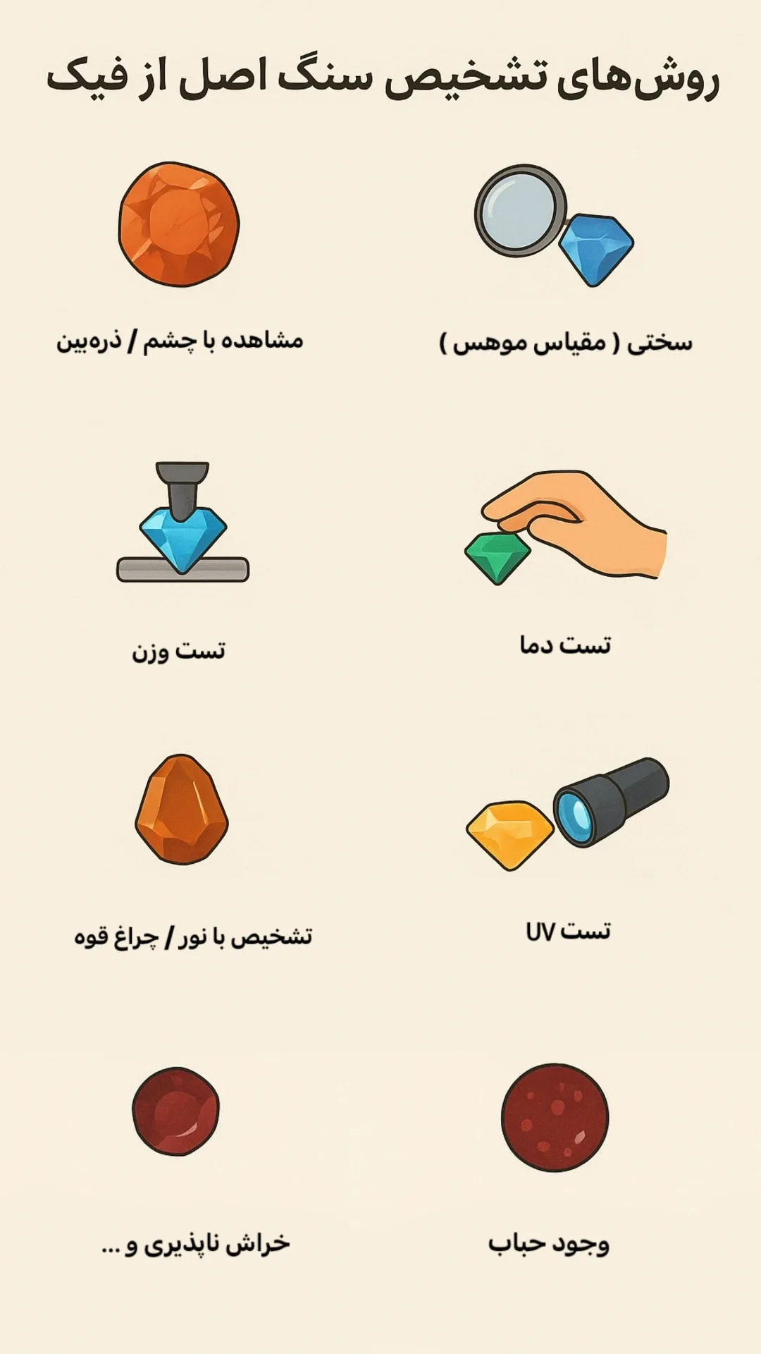 سنگ اصل یا تقلبی؟ بهترین روش‌های شناسایی سنگ‌های طبیعی