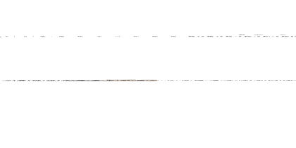 چرا هندچِین ( زنجیر دست ) به ترند محبوب اکسسوری زنانه تبدیل شده؟